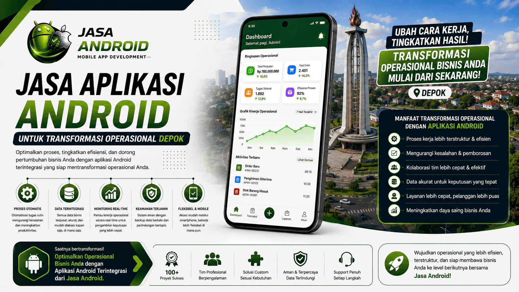 Jasa Pembuatan Aplikasi Android Depok untuk Transformasi Operasional